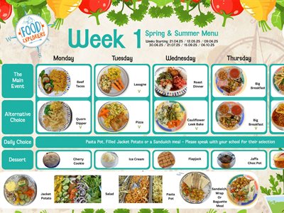 Derbyshire Catering Service Launch New Menu with Engaging Visuals for Young Pupils.